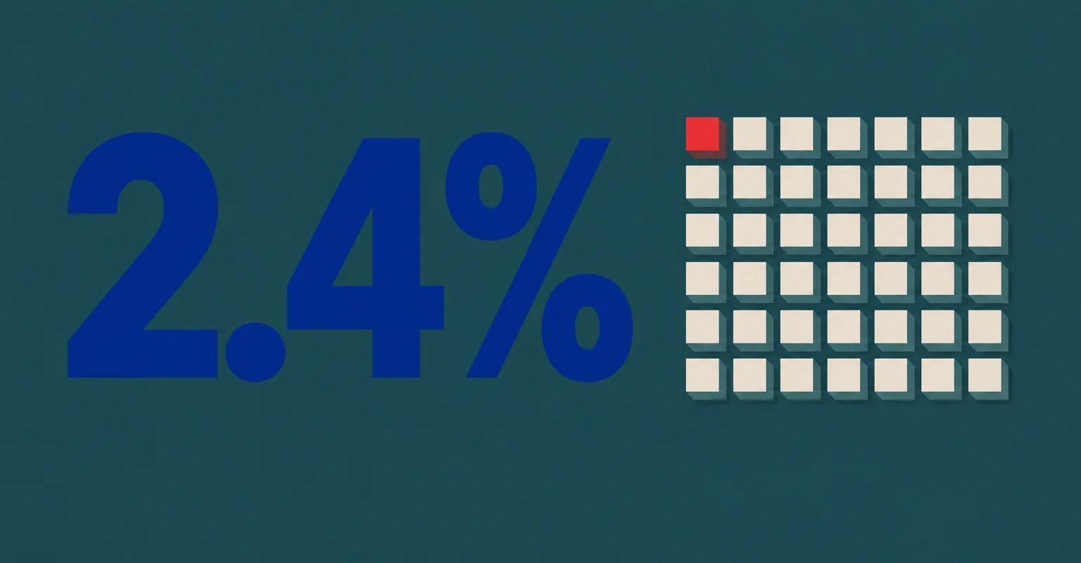 UK Gambling Survey Shows Problem-Gambling Rate Down to 2.4%